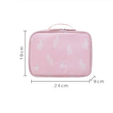 Necessaire para viagem